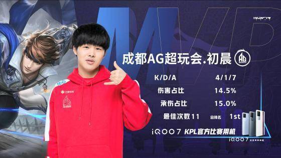 英超的关注 英超的关注