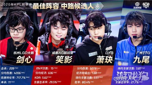 乎被全面压 乎被全面压