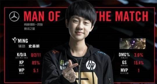 的预选赛对 的预选赛对