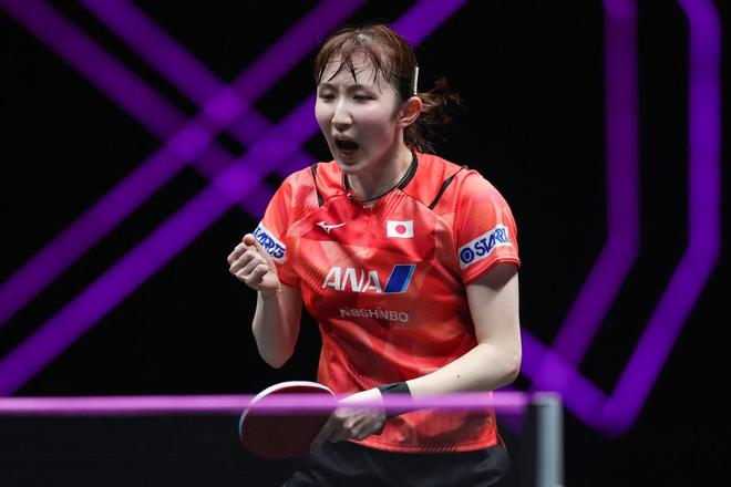 视线与姿态 视线与姿态